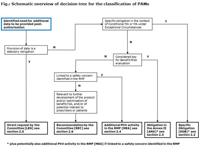 PAMS_overview2.jpg PAMS_overview2.jpg