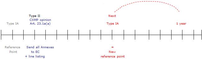 typeIA_image2.jpg typeIA_image2.jpg