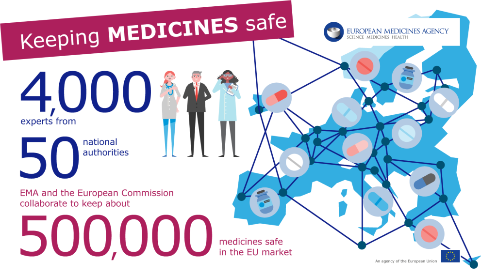 keeping_medicines_safe.png Keeping medicines safe